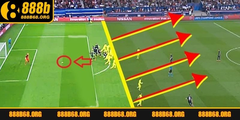 Kèo việt vị kiên nhẫn học hỏi nâng cao kỹ năng cược