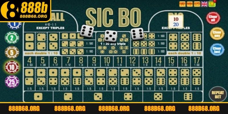 Giải thích rõ ràng khái niệm lỗ hổng Sicbo